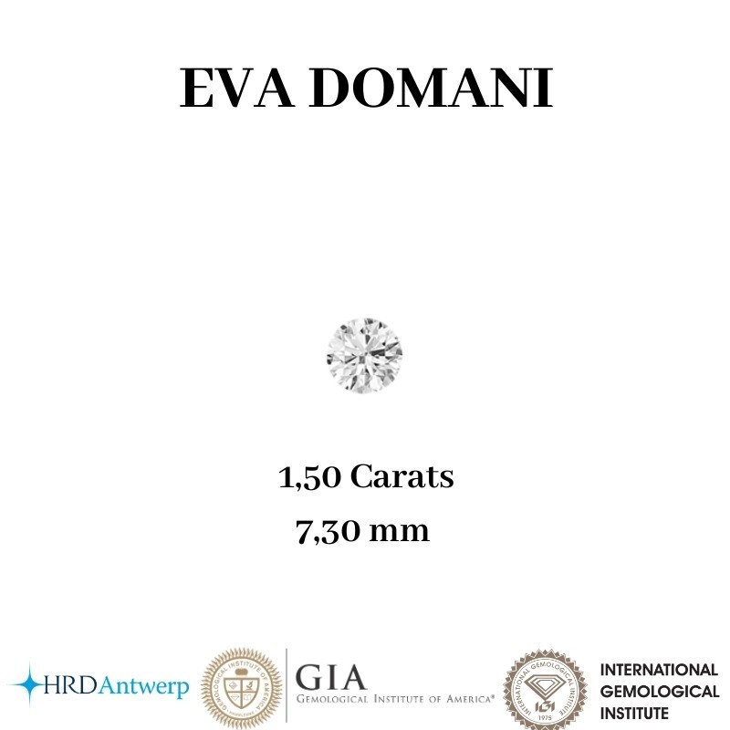 DIAMANT DE LABORATOIRE TAILLE BRILLANT