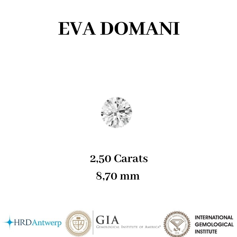 DIAMANT DE LABORATOIRE TAILLE BRILLANT