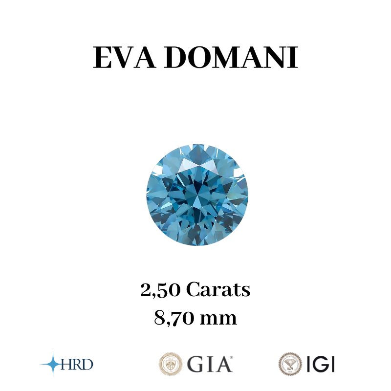 DIAMANT BLEU DE LABORATOIRE TAILLE BRILLANT